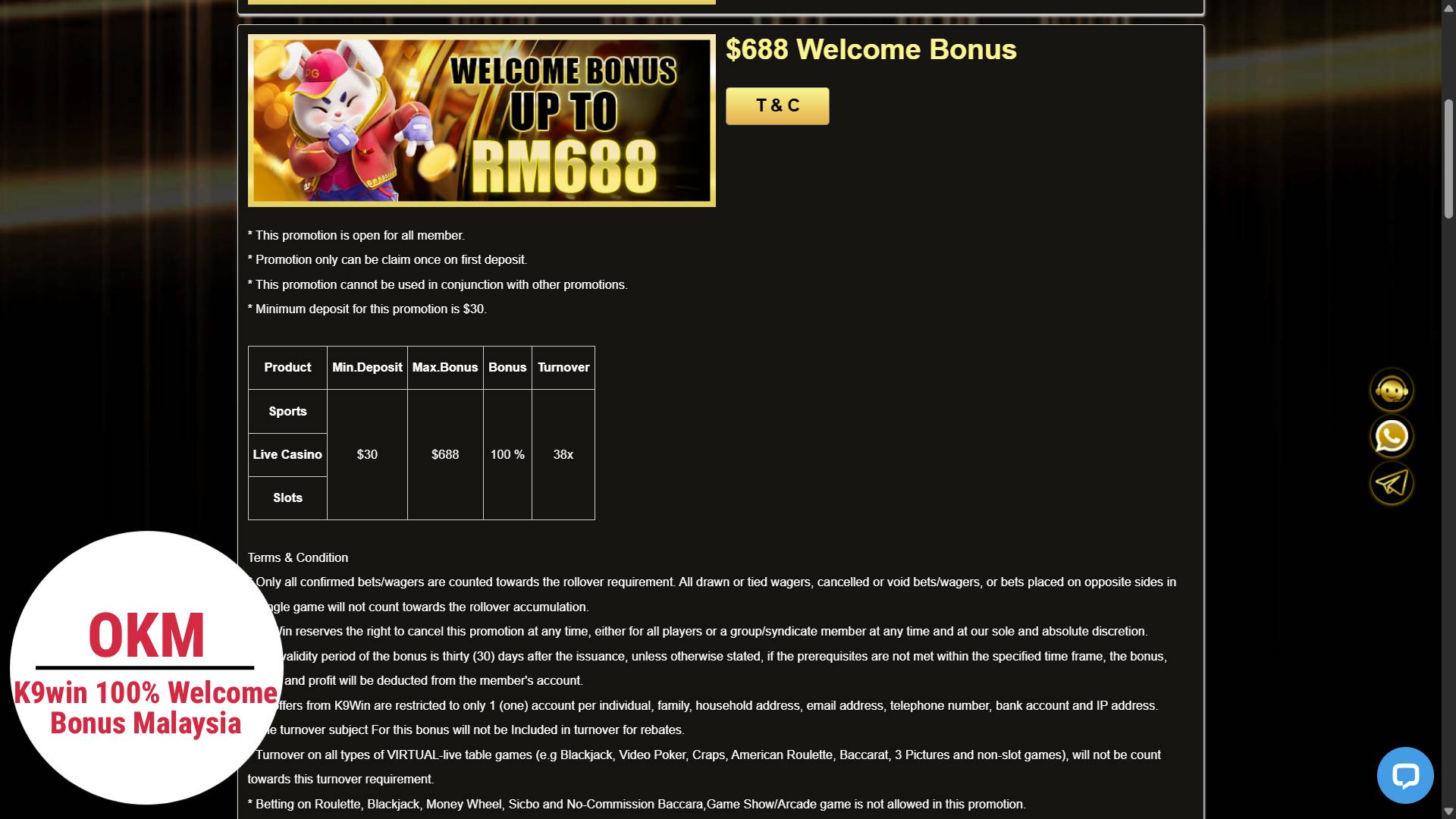 Malaysia online casino 100 welcome bonus