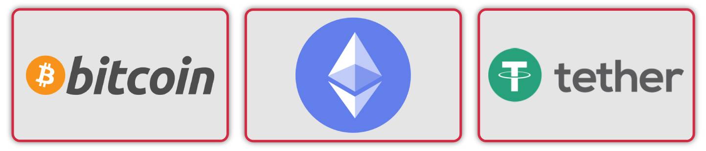 Cryptocurrencies in Online betting sites