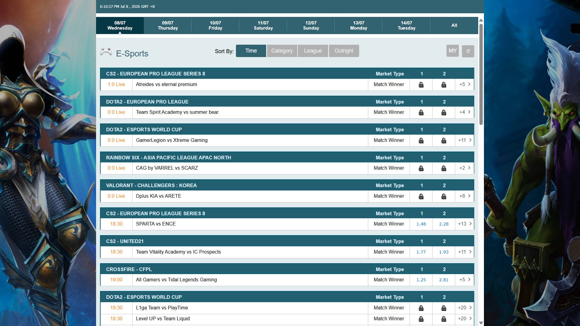 eSports betting Malaysia