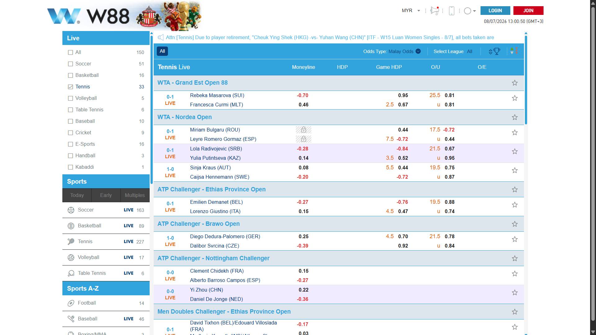 Tennis betting