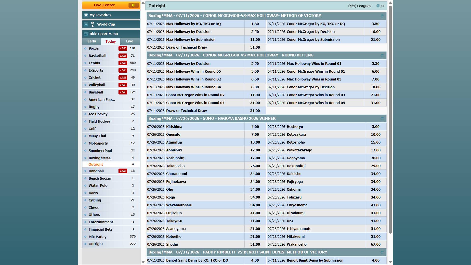 UFC betting