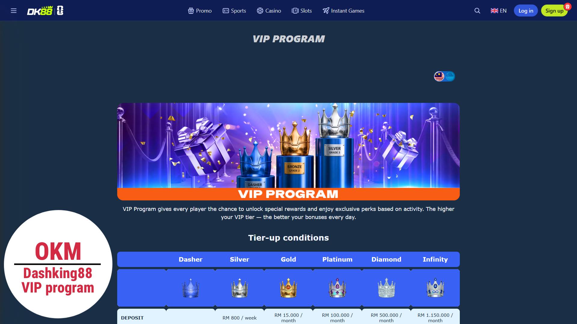Dk88 casino loyalty program