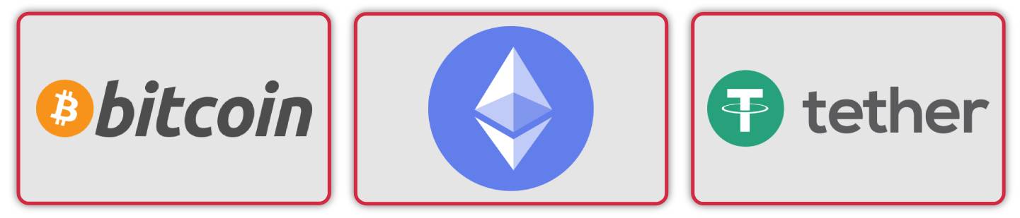 Cryptocurrency at online casino Malaysia