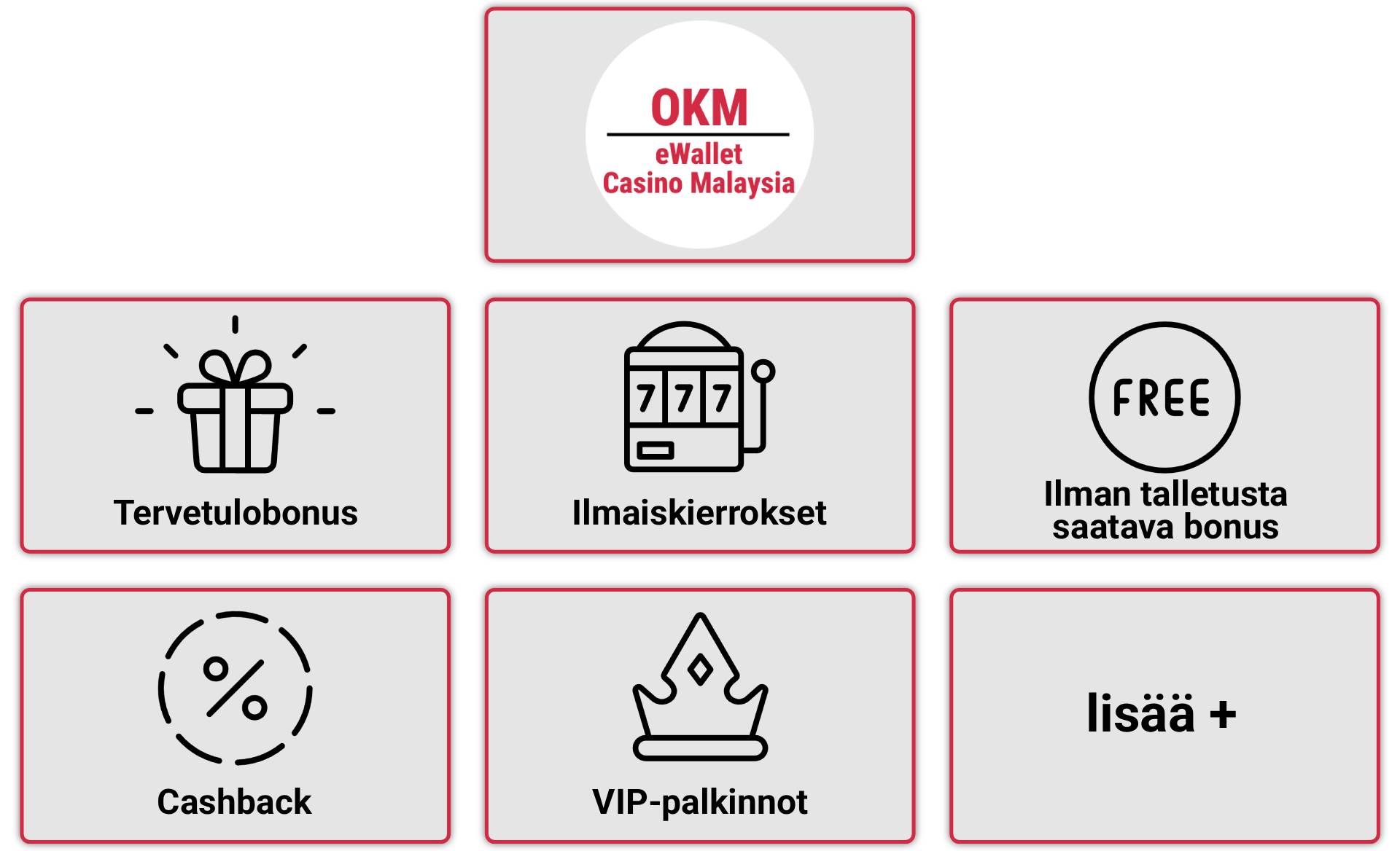 ewallet casino bonus
