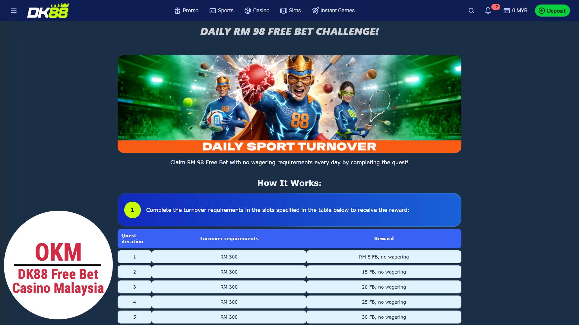 DK88 free bet Malaysia
