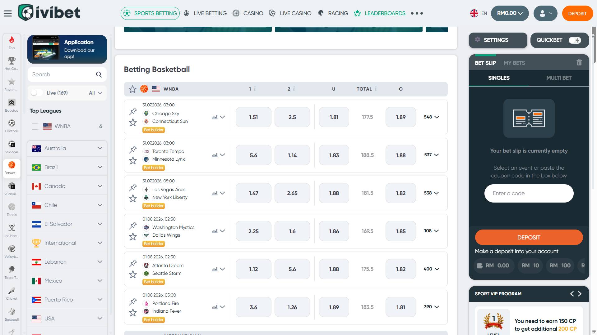 Ivibet basketball betting site