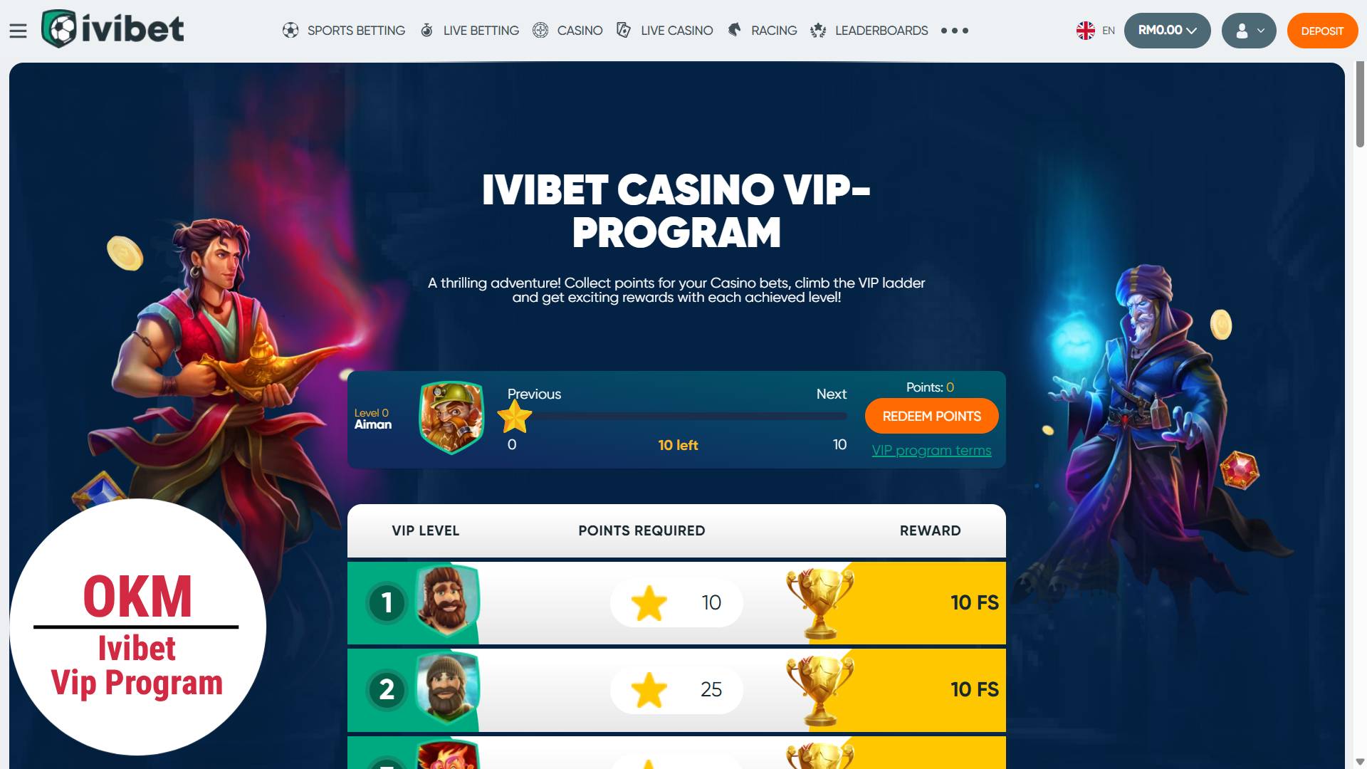 Ivibet vip program casino