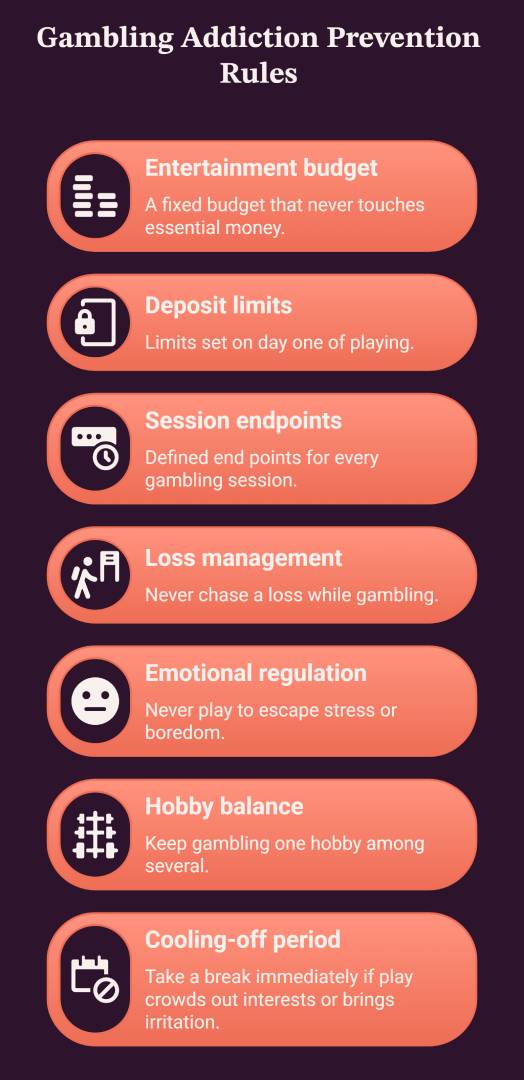 How can you avoid developing a gambling addiction