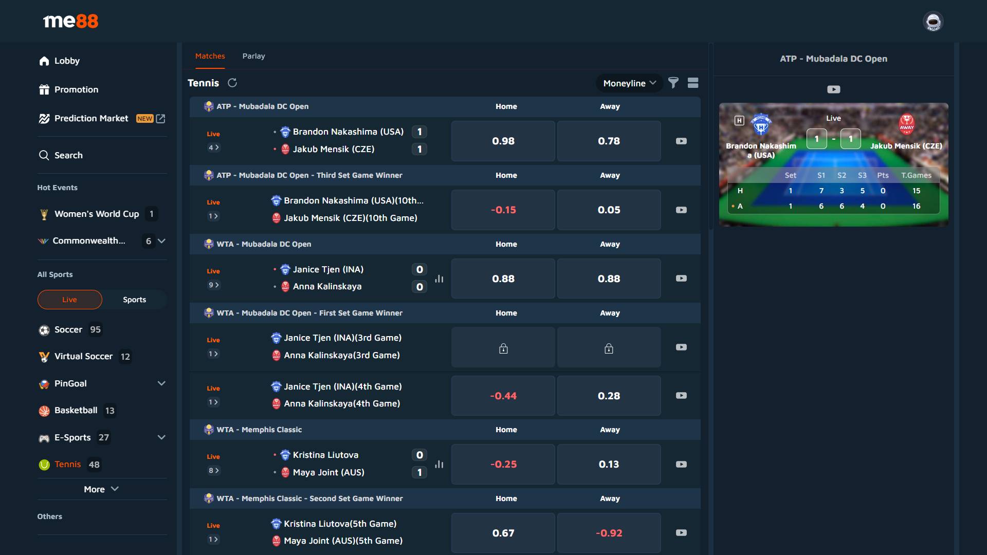 Me88 tennis betting Malaysia