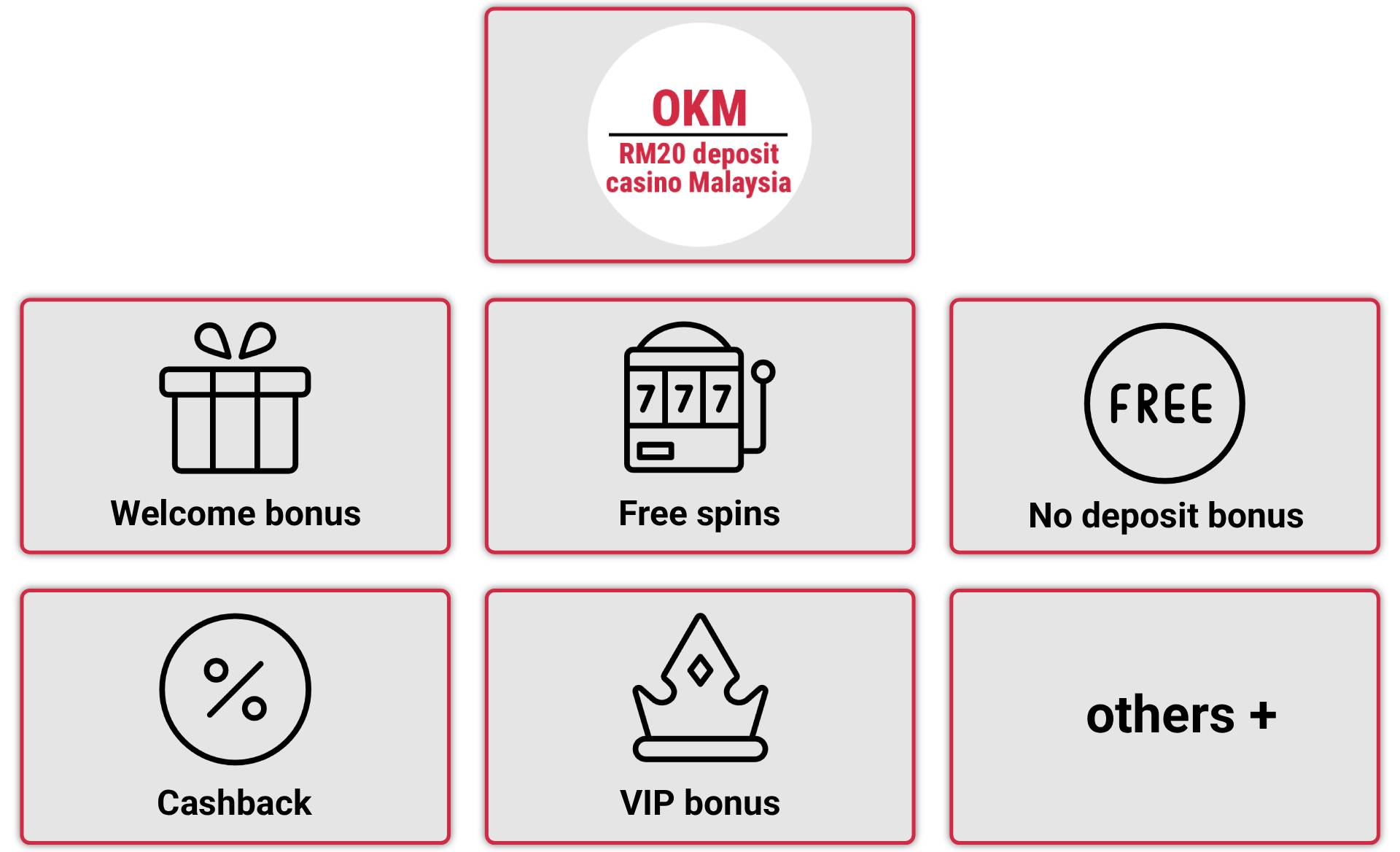 Casino bonuses with a minimum deposit of 20 rm