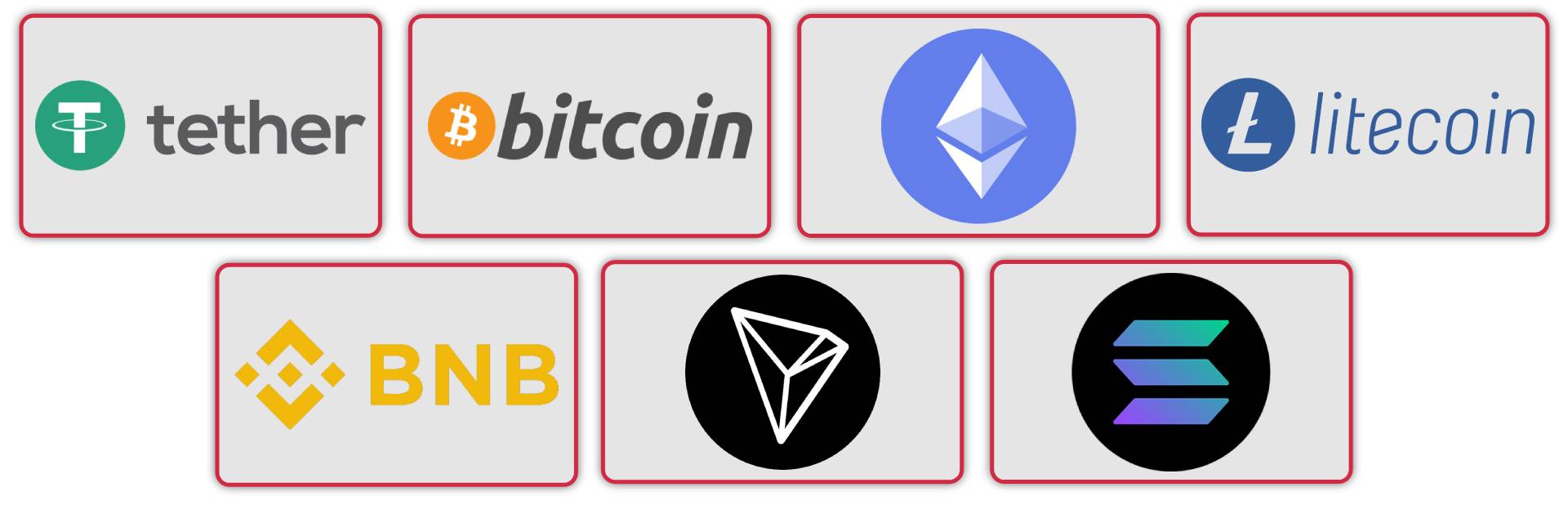 Cryptocurrency in online casino Malaysia minimum deposit RM20