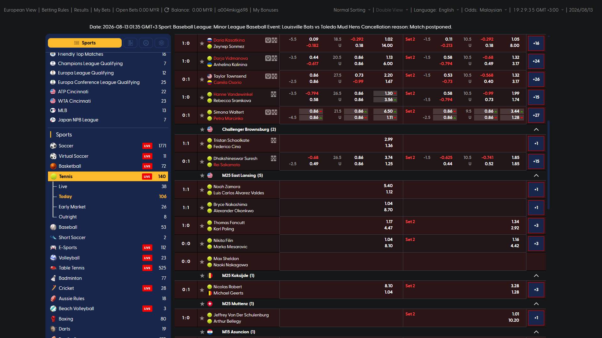 Uwin33 tennis betting Malaysia