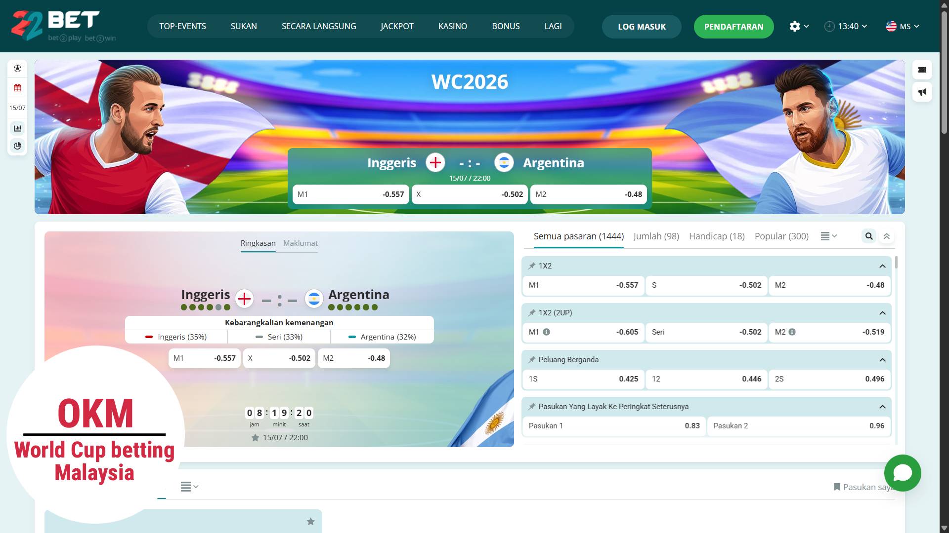 22bet casino world cup betting